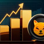 Analyst Touts Shiba Inu as an “Overlooked Gold Mine”