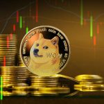 Dogecoin Flashes Golden Cross Trend To Mimic 2021 Bull Cycle