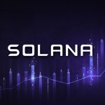 Solana (SOL) Shoots 9% Altcoins Stages Decoupling From Bitcoin